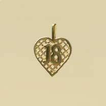 GPC SMALL 18 HEART FILIGREE PENDANT